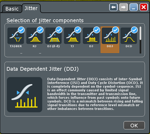 Decomposizione delle componenti casuali e deterministiche del jitter