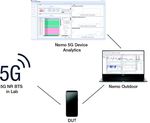 Keysight 5G Device Benchmarking Toolset