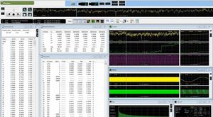 Analisi risultati e forme d'onda con Yokogawa WT5000