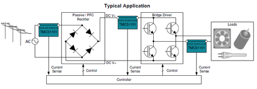 Schema applicativo sensori di corrente TMCS1100