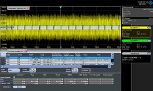 Segnale Automotive Ethernet analizzato con opzione Software RTx K35 per oscilloscopi Rohde & Schwarz