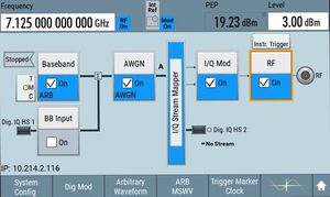 Generatore di segnali Rohde & Schwarz SMCV100B