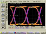 Misure di jitter su un segnale a 27 Gb/s