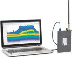 Analizzatore di spettro USB Tektronix RSA306