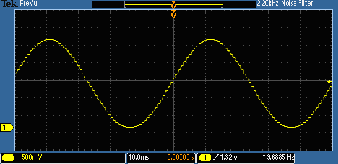 Visualizzazione del solo segnale utile dello stesso D/A disturbato dal rumore dopo l'applicazione del filtro FilterVu
