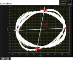 Diagramma a costellazione