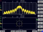 Spettro e modulazione di un segnale ZigBee ideale