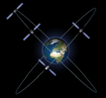 Satelliti Galileo in orbita