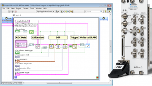 Strumentazione con FPGA riconfigurabile