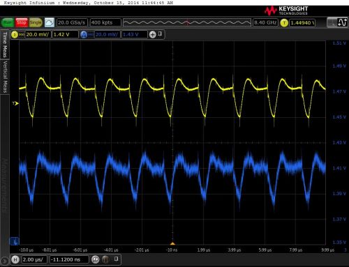 Oscilloscopio Keysight Serie S