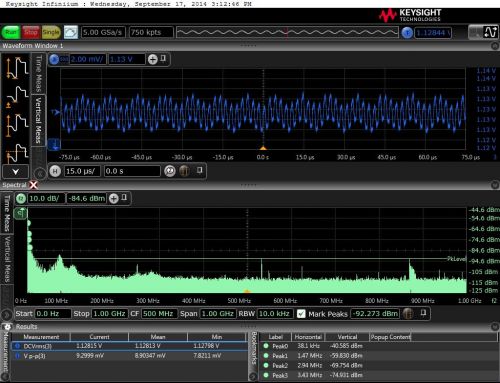 Analisi nel dominio del tempo e della frequenza