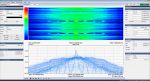 Software Spike per analizzatori di spettro SignalHound