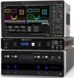 Ricevitore ottico coerente Teledyne LeCroy