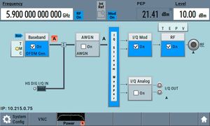 Configurazione del generatore vettoriale R&S SMBV100B