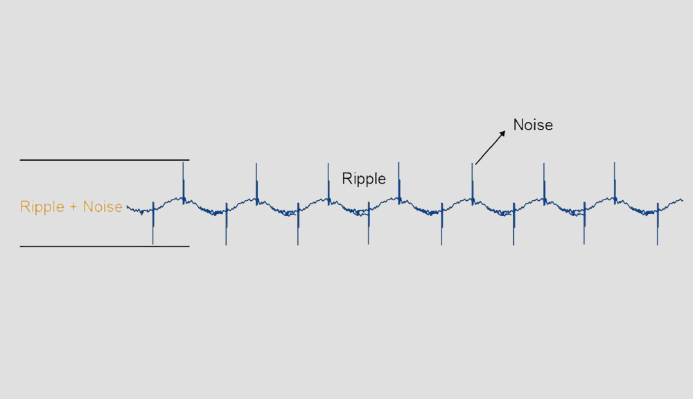 Ripple e noise
